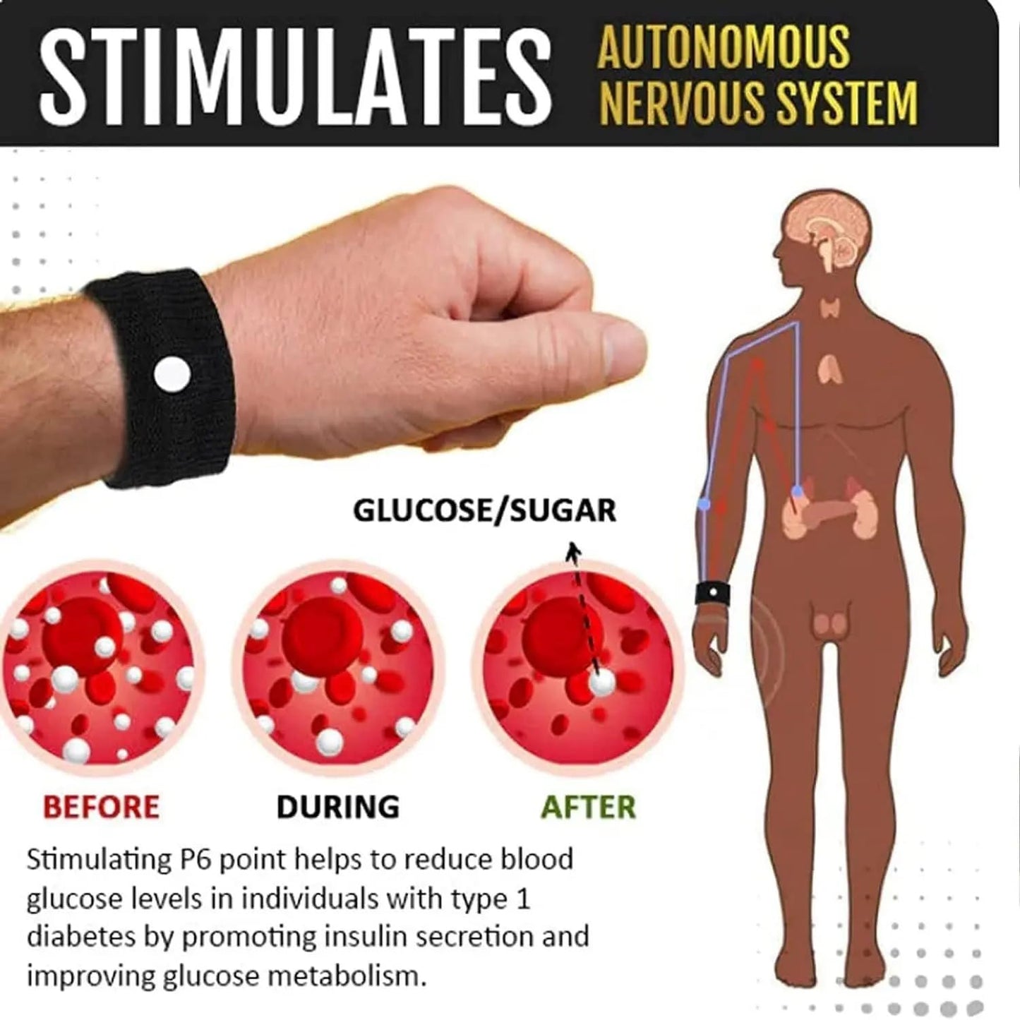 Sugar Controller Wristband | Enjoy Free Delivery