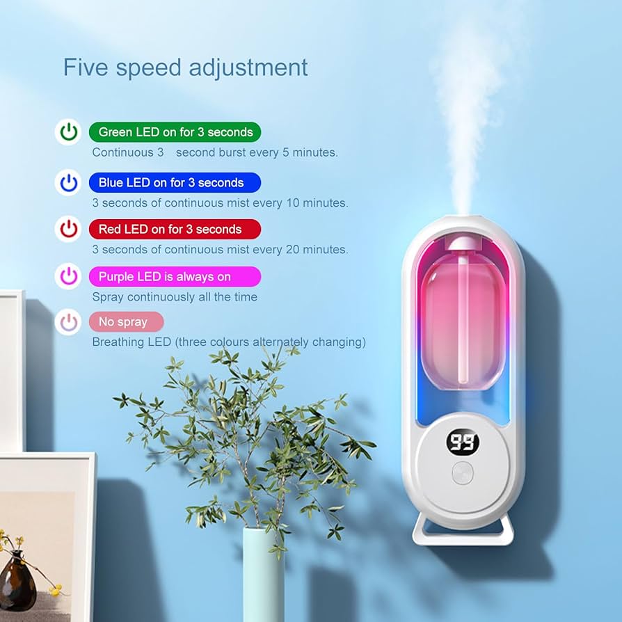 Wireless Intelligent Aromatherapy Diffuser For Home & Office