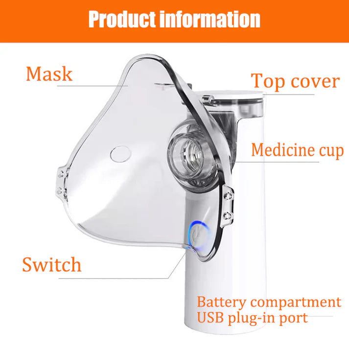 Portable Mesh Nebulizer For Adults & Kids